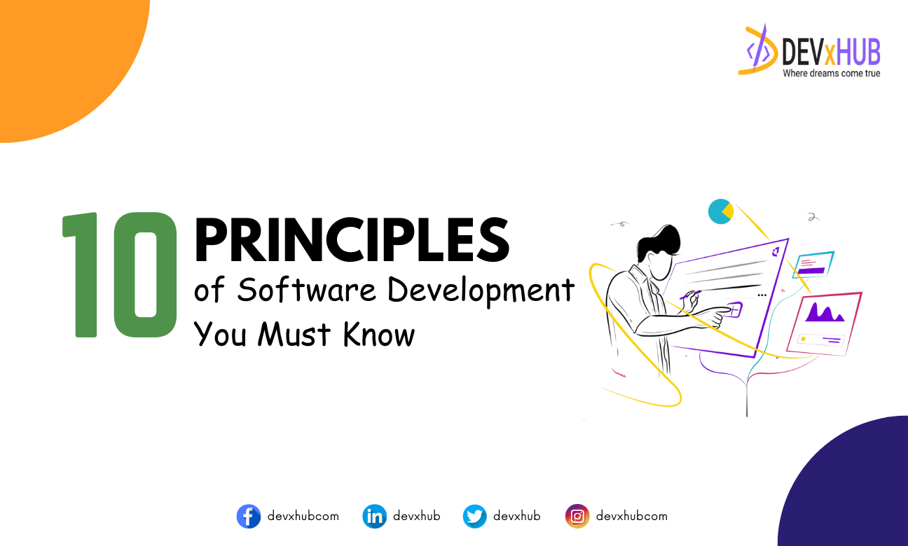 10 Principles of Software Development You Must Know