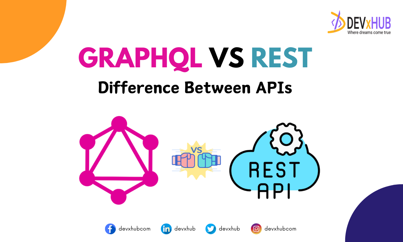 GraphQL vs REST – Difference Between APIs  I Devxhub