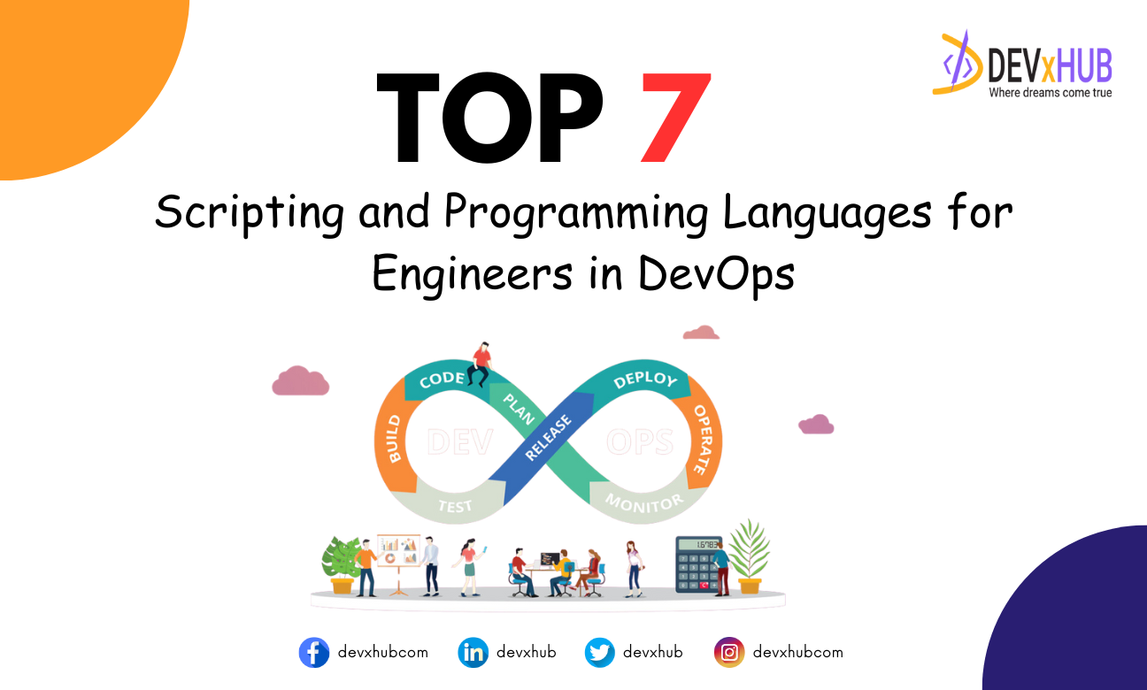 Top 7 Scripting and Programming Languages for Engineers in DevOps