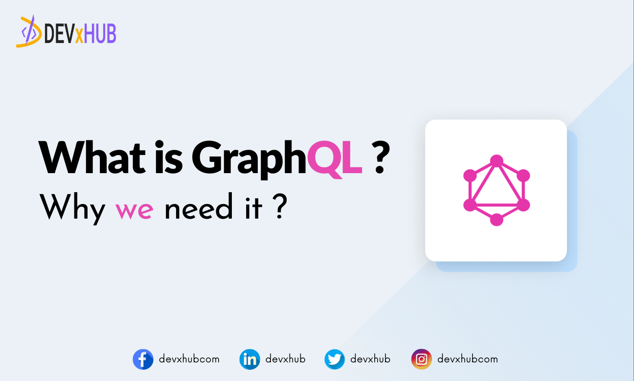 Exploring GraphQL: A Catalyst for Robust Application Development"